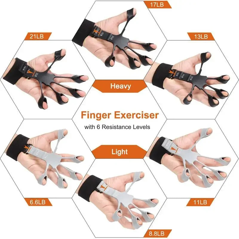 Finger Gripper,Finger Exerciser,Finger Strengthener,6 Resistant Levels Recovery Hand Grip,Portable Fitness Equipment