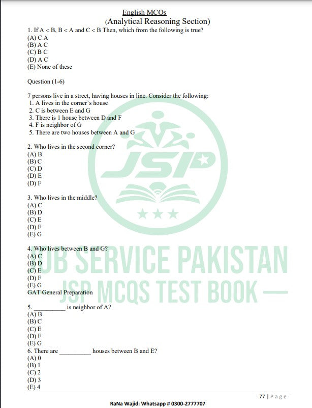 The Good Luck 1.0 All in One Public Demand MCQs Book